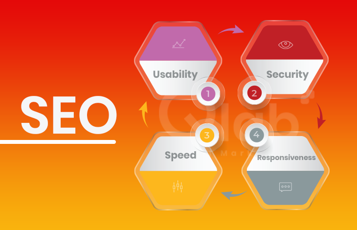 SEO1