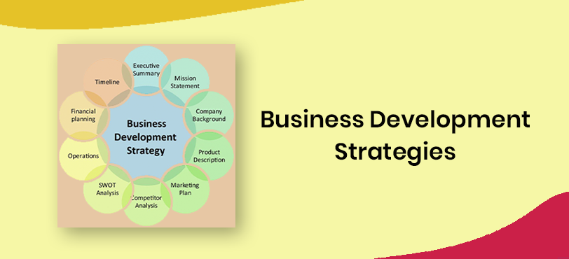 Business Development Strategies Consultants- Q Lab Digital Marketers